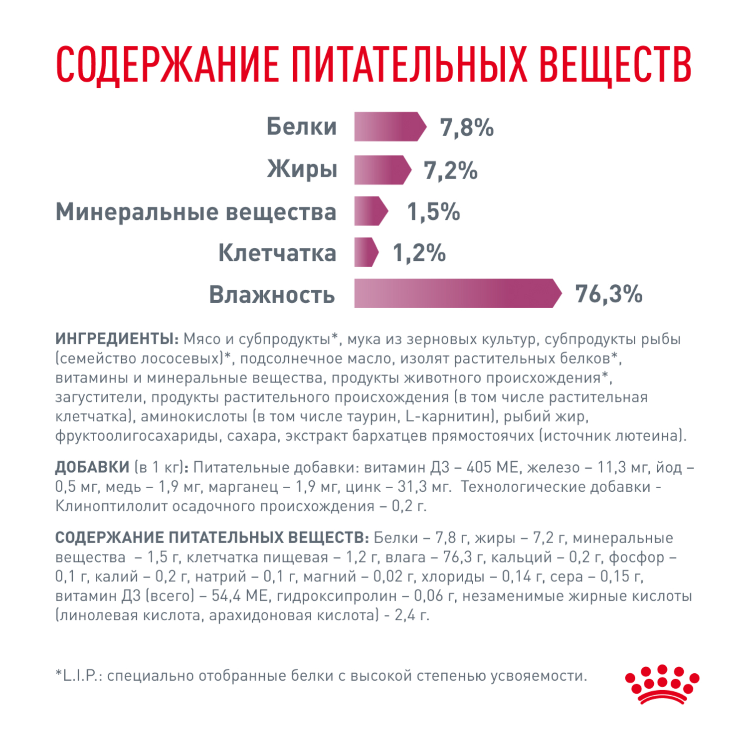 Royal Canin Renal With Fish Влажный корм (пауч) для кошек, с рыбой, 85 гр. 6