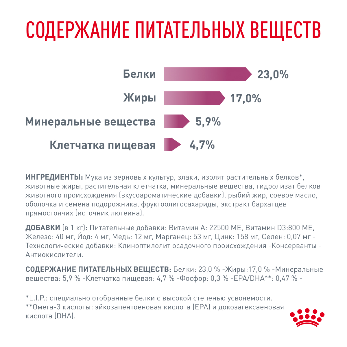 Royal Canin Renal RF23 Сухой корм для взрослых кошек с хронической почечной недостаточностью, 350 гр. 7