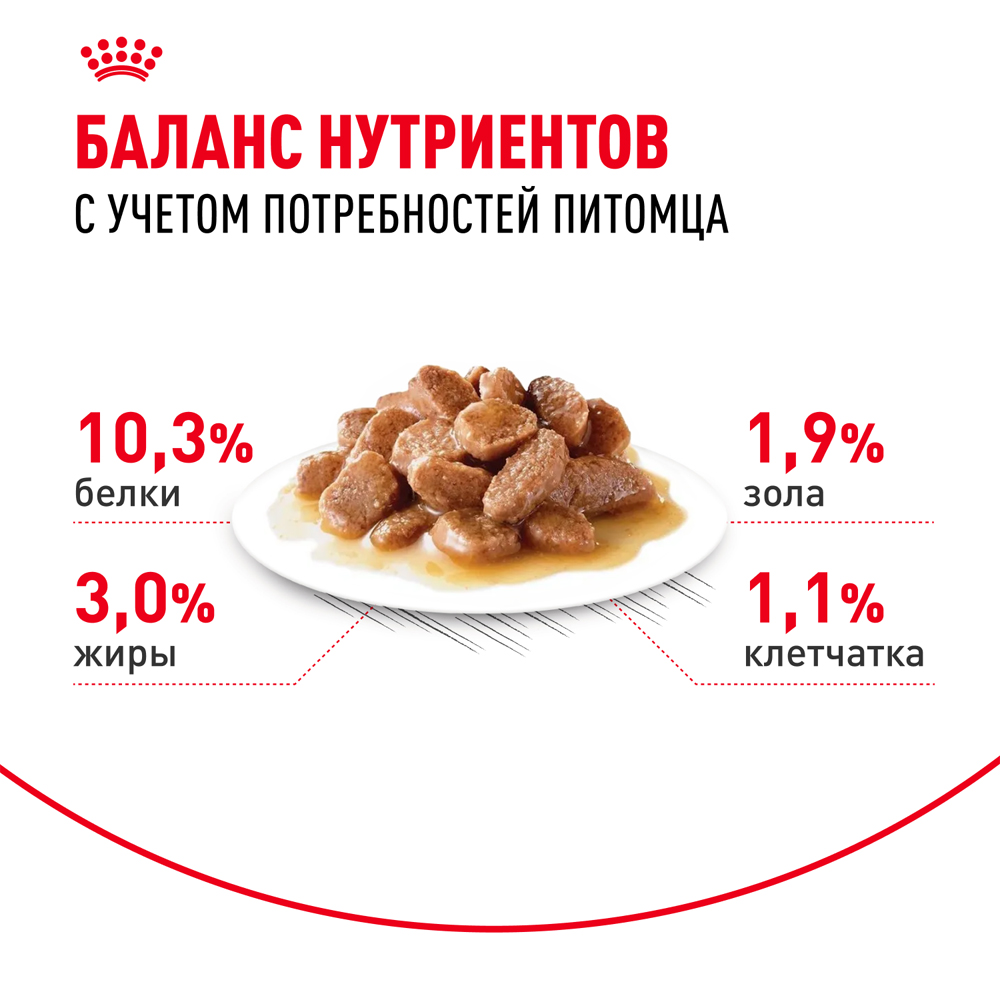 Royal Canin Indoor Sterilised 7+ Влажный корм (пауч) для взрослых кастрированных и стерилизованных кошек старше 7 лет, живущих в помещении, кусочки в соусе, 85 гр. 4