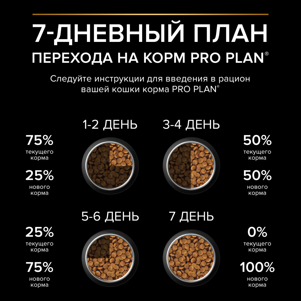 Pro Plan Adult Sterilised Renal Plus сухой корм для взрослых стерилизованных кошек для поддержания здоровья почек, с лососем - 400 г 3