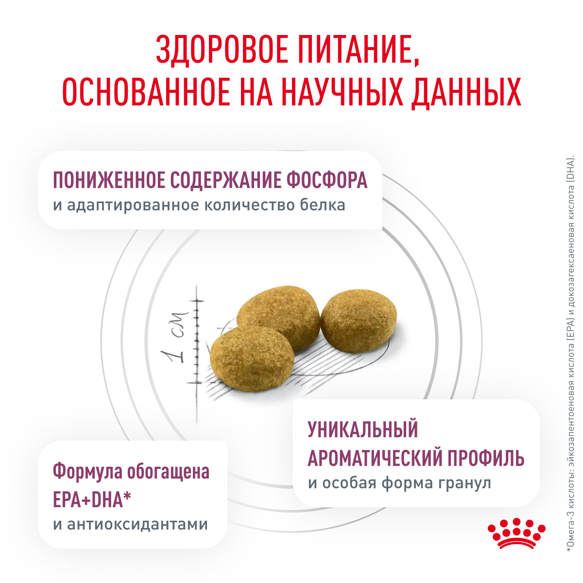 Royal Canin Renal RF23 Сухой корм для взрослых кошек с хронической почечной недостаточностью, 350 гр. 5