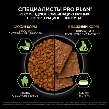 Влажный корм для стерилизованных кошек Pro Plan Sterilised MAINTENANCE Паштет с говядиной 75 г 6