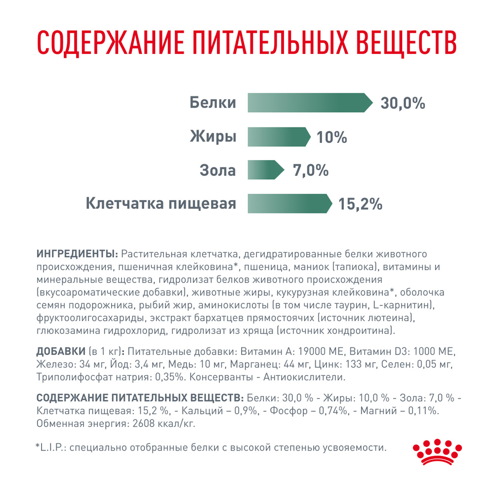 Royal Canin Satiety Weight Management Сухой корм для собак мелких пород для снижения веса, 500 гр. 7