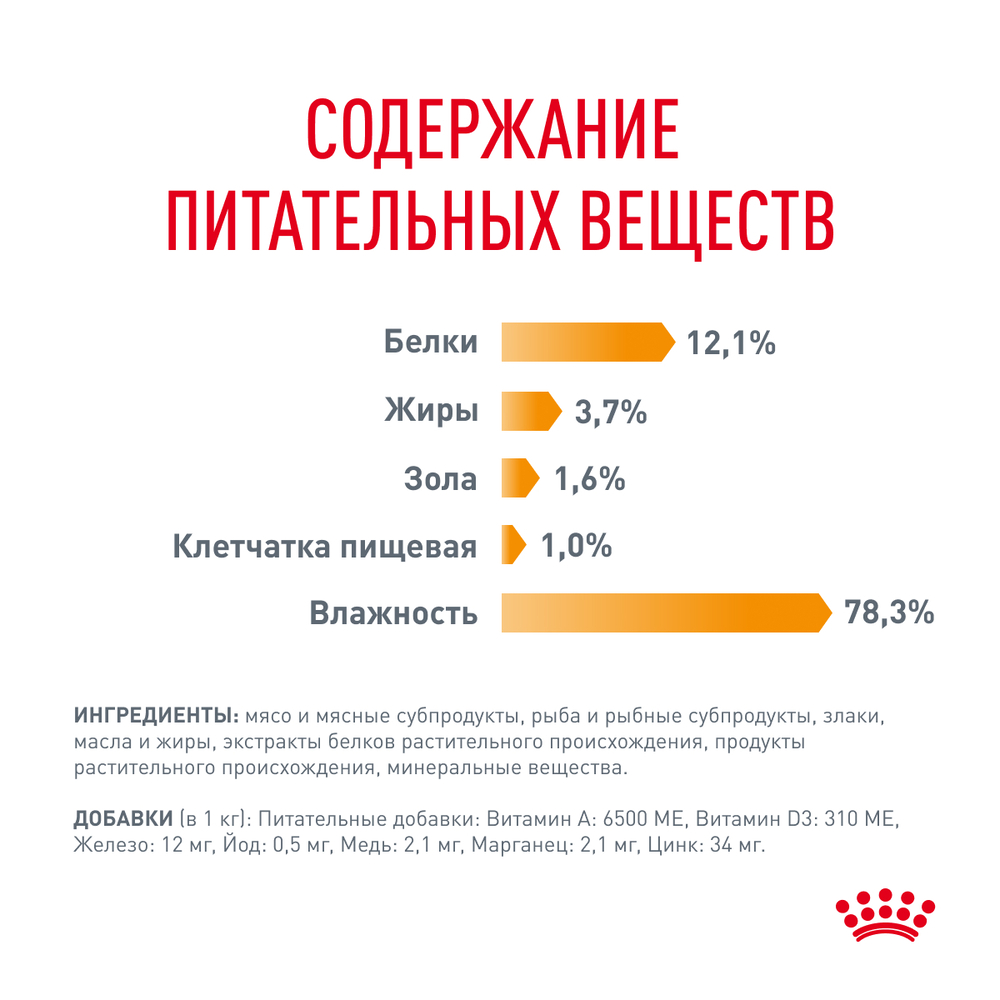 Royal Canin Intense Beauty Care Влажный корм (пауч) для поддержания здоровья кожи и блеска шерсти кошек, тонкие ломтики в соусе, 85 гр. 5