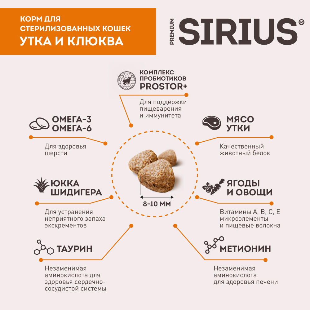 Sirius Сухой корм для стерилизованных кошек, с уткой и клюквой, 400 гр. 2
