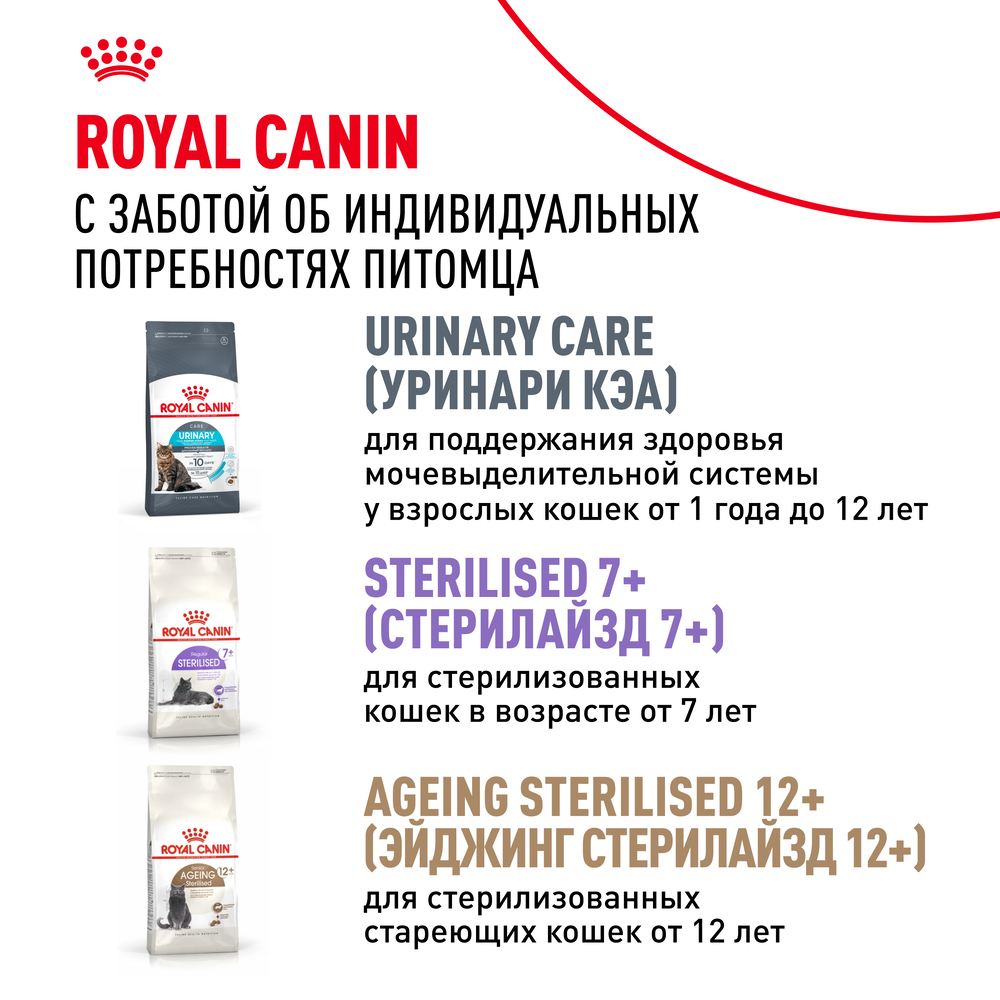Royal Canin Sterilised 37 Regular Сухой корм для стерилизованных кошек с 1 до 7 лет, 200 гр. 11