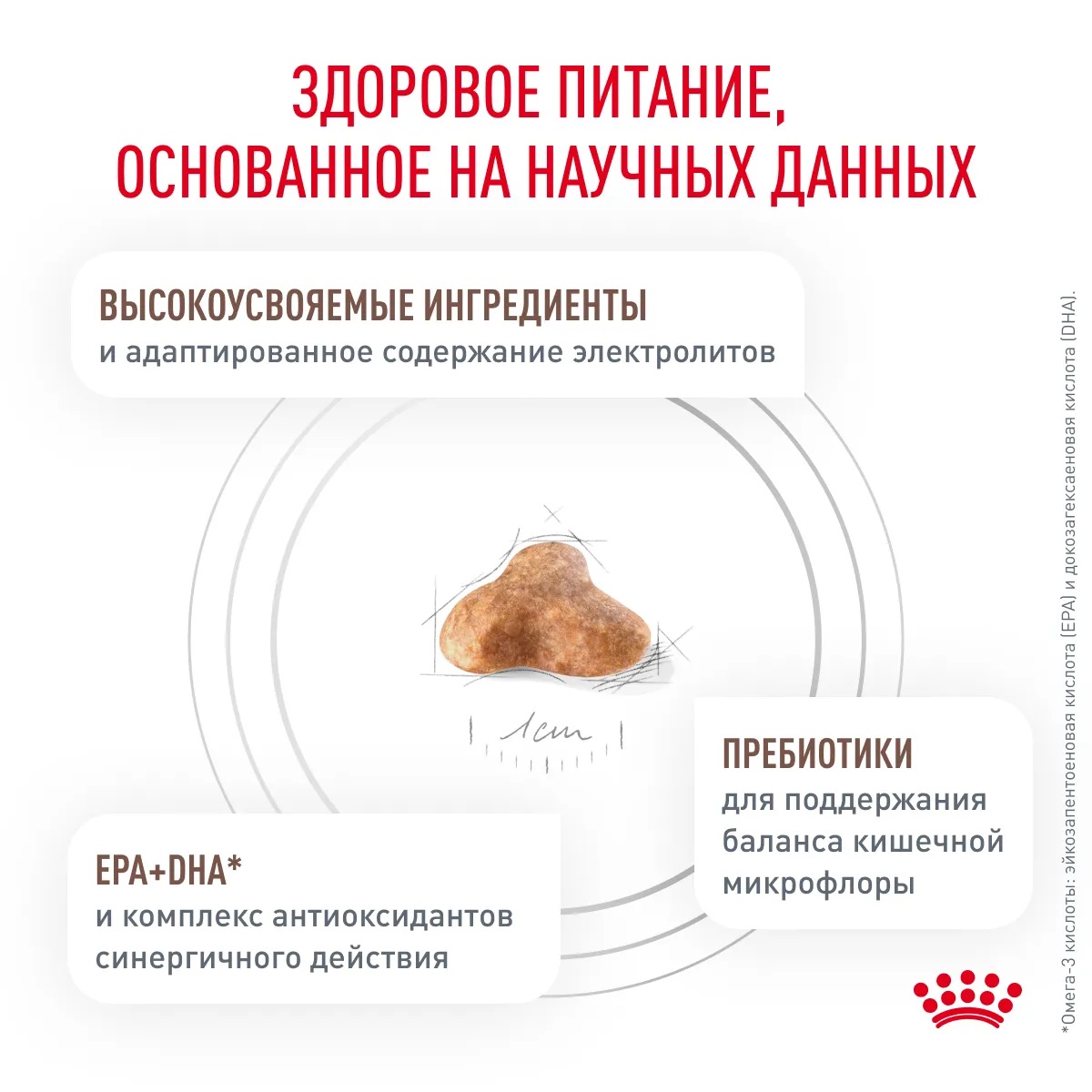 Сухой корм ROYAL CANIN GASTROINTESTINAL FIBRE RESPONSE для взрослых кошек при нарушениях пищеварения, запорах с повышенным содержанием клетчатки 3