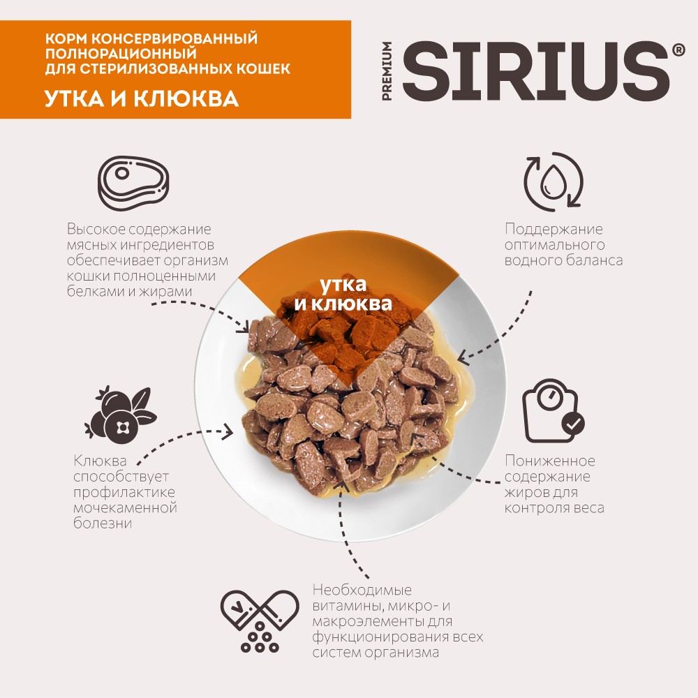 Sirius Влажный корм (пауч) для стерилизованных кошек, с уткой и клюквой, 85 гр. 3