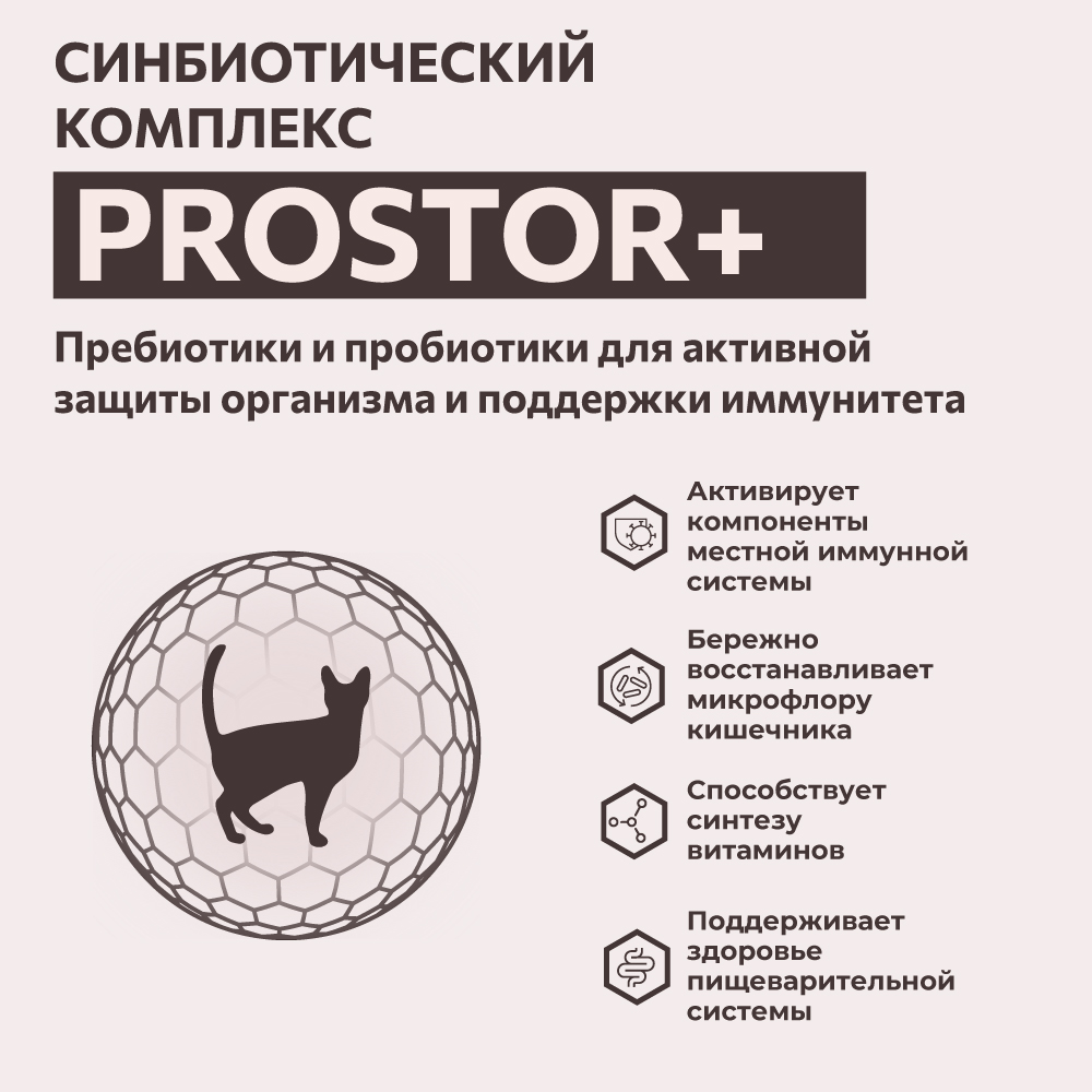 Sirius Сухой корм для стерилизованных кошек, с индейкой и курицей, 400 гр. 4