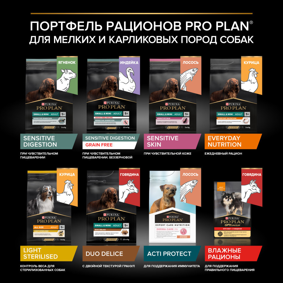 Pro Plan Adult Duo Delice сухой корм для взрослых собак мелких и карликовых пород с двойной текстурой гранул, с говядиной - 700 г 12