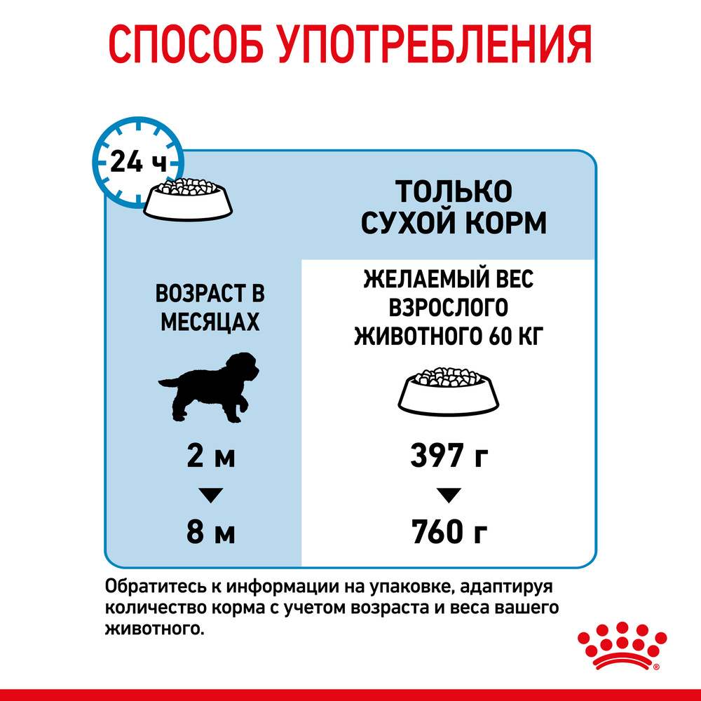 Royal Canin Giant Puppy 34 Сухой корм для щенков гигантских пород в возрасте от 2 до 8 месяцев, 3,5 кг 11