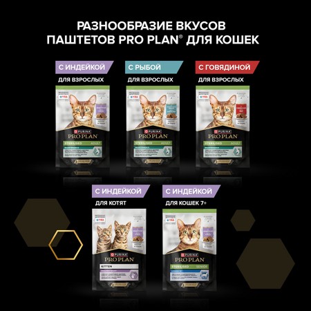 Влажный корм для котят, беременных и кормящих кошек Pro Plan HEALTHY START Паштет с индейкой 75 г 7