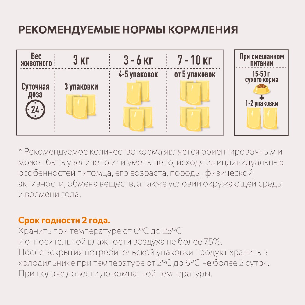 Sirius Влажный корм (пауч) для стерилизованных кошек, с уткой и клюквой, 85 гр. 4