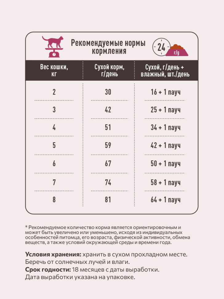 Sirius сухой корм для взрослых кошек, с лососем и рисом 6
