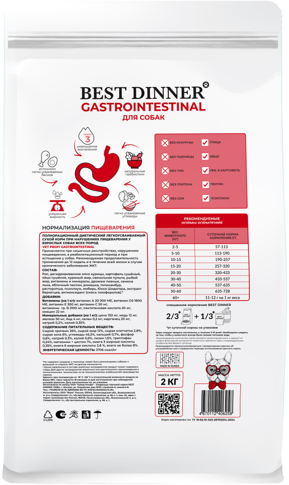 Best Dinner Vet Profi Gastrointestinal сухой корм для собак при проблемах пищеварения - 2 кг 4