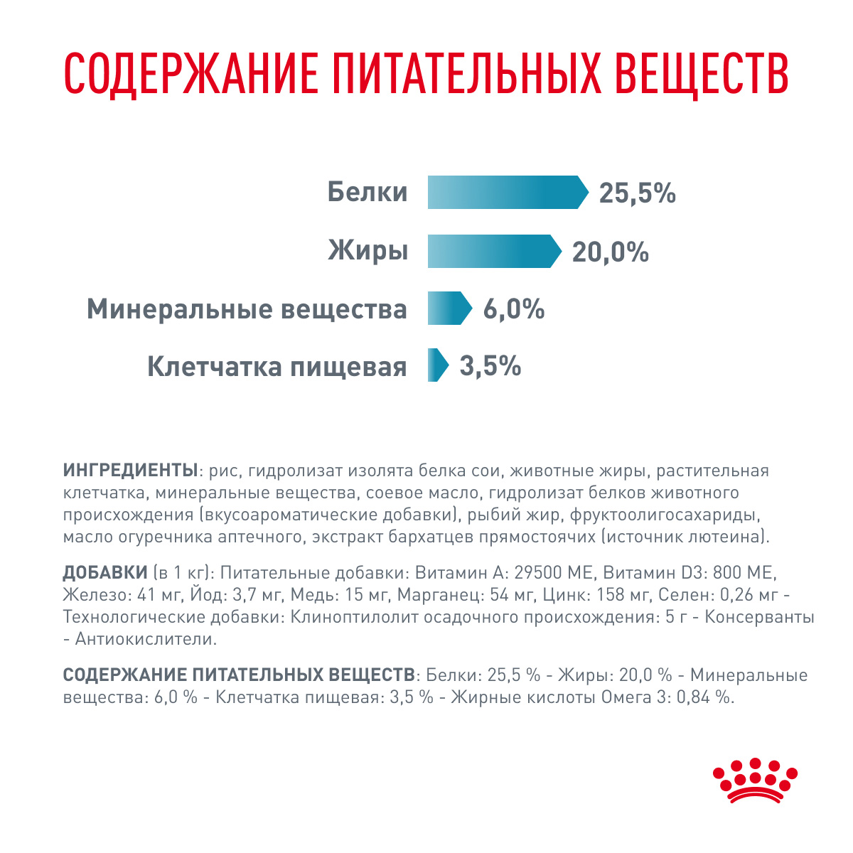 Royal Canin Hypoallergenic Сухой корм для кошек с пищевой аллергией, 350 гр. 9