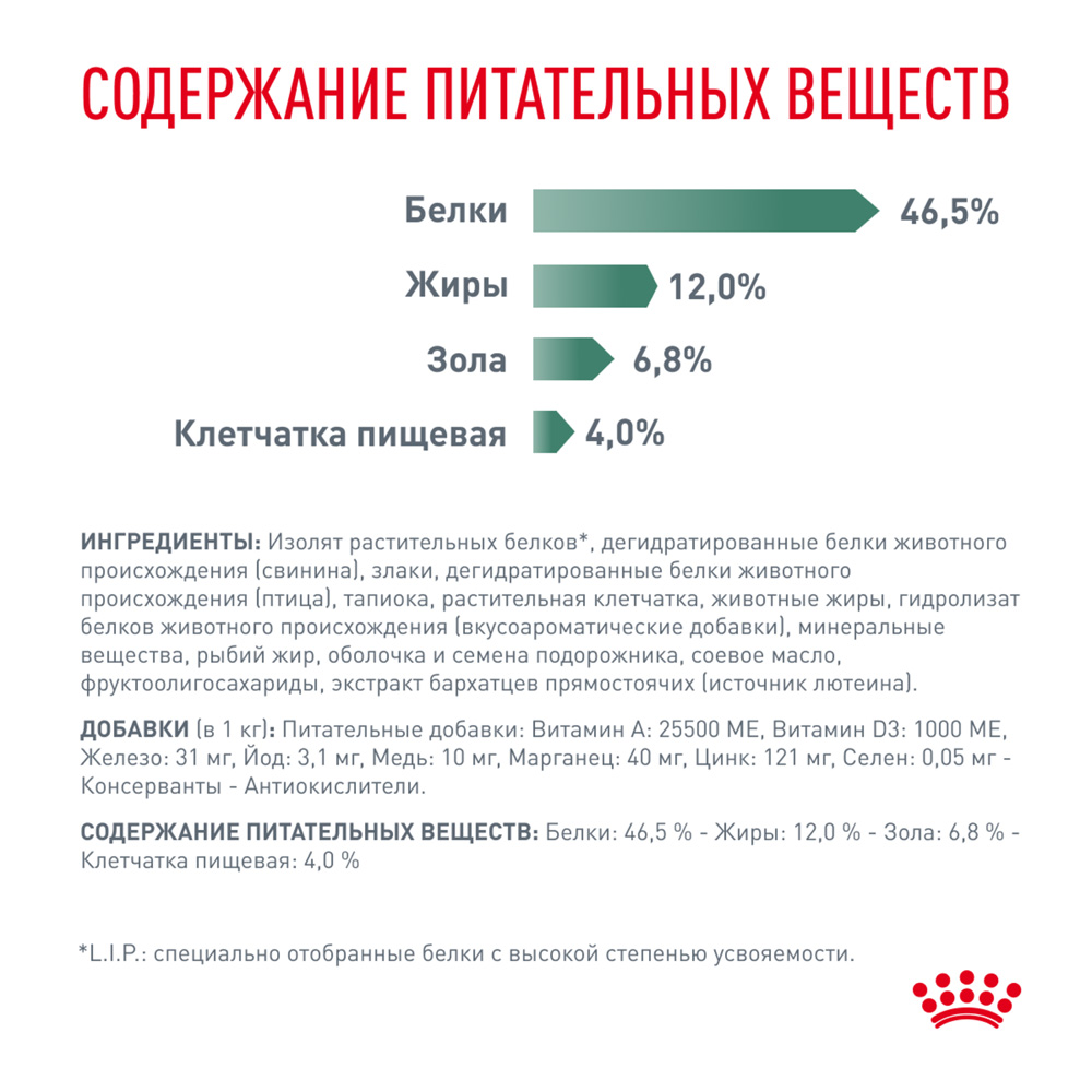 Royal Canin Diabetic Сухой диетический корм для регулирования уровня глюкозы в крови при сахарном диабете у кошек, 350 гр. 7