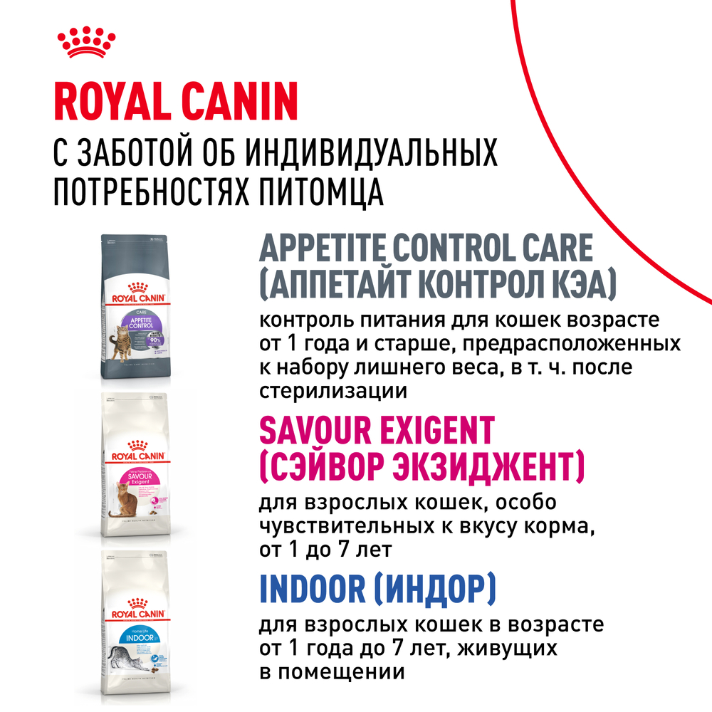 Royal Canin Sensible 33 Сухой корм для кошек с чувствительным пищеварением 200 г 9