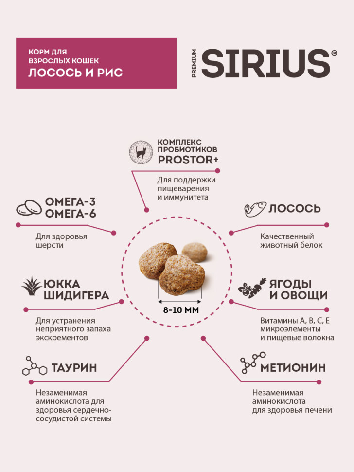 Sirius сухой корм для взрослых кошек, с лососем и рисом 3