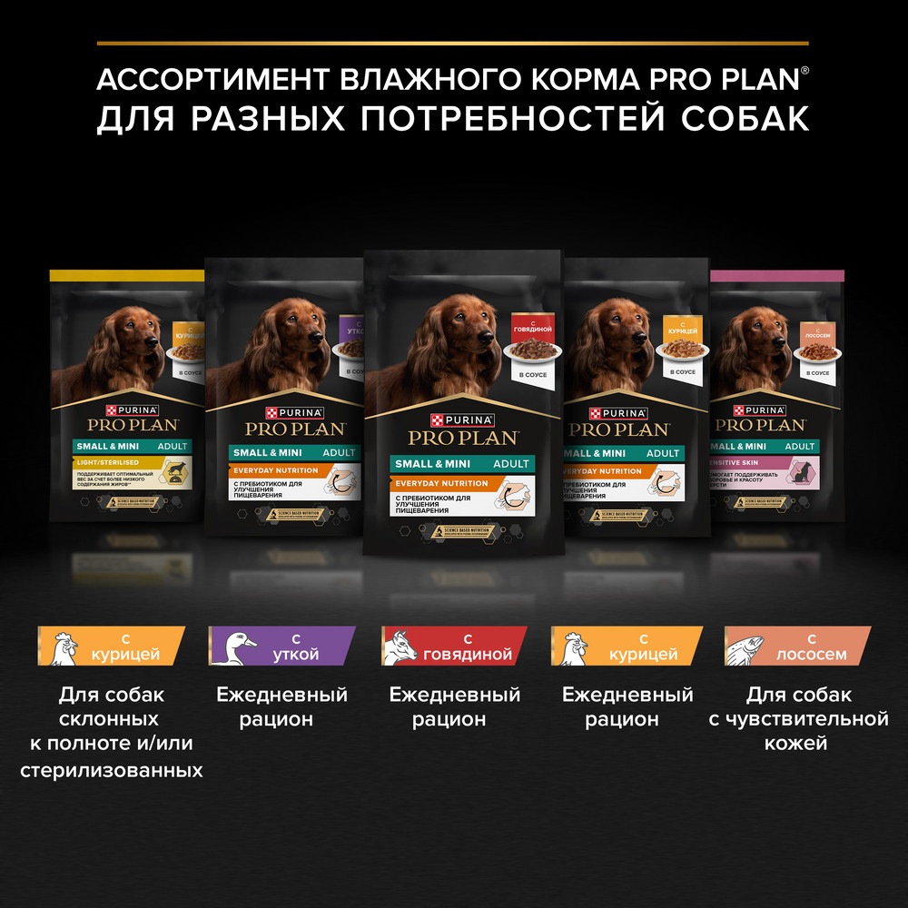 PRO PLAN® Влажный корм (пауч) для взрослых собак мелких и карликовых пород, с уткой в соусе, 85 гр. 12
