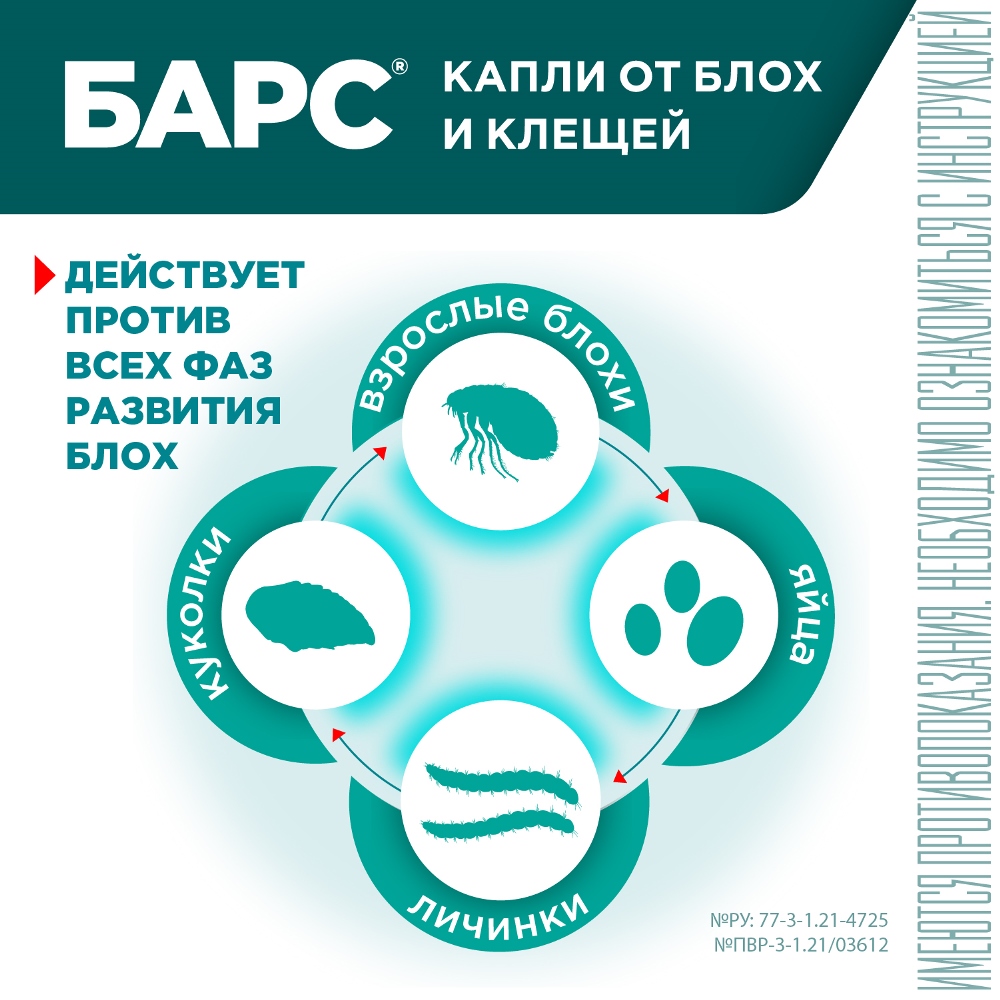 АВЗ Барс Капли от блох, иксодовых и чесоточных клещей для собак от 10 кг до 20 кг, 1 пипетка 6