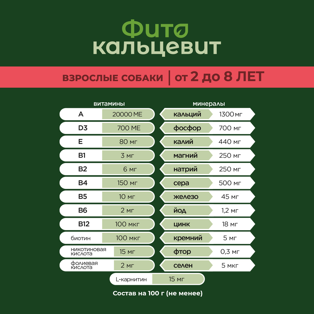 Фито Кальцевит Кормовая добавка для взрослых собак от 2 до 8 лет, 500 гр. 3