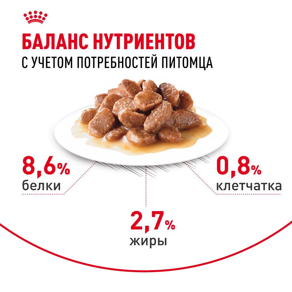 Royal Canin Hairball Care Влажный корм (пауч) для взрослых кошек, 85 гр. 7