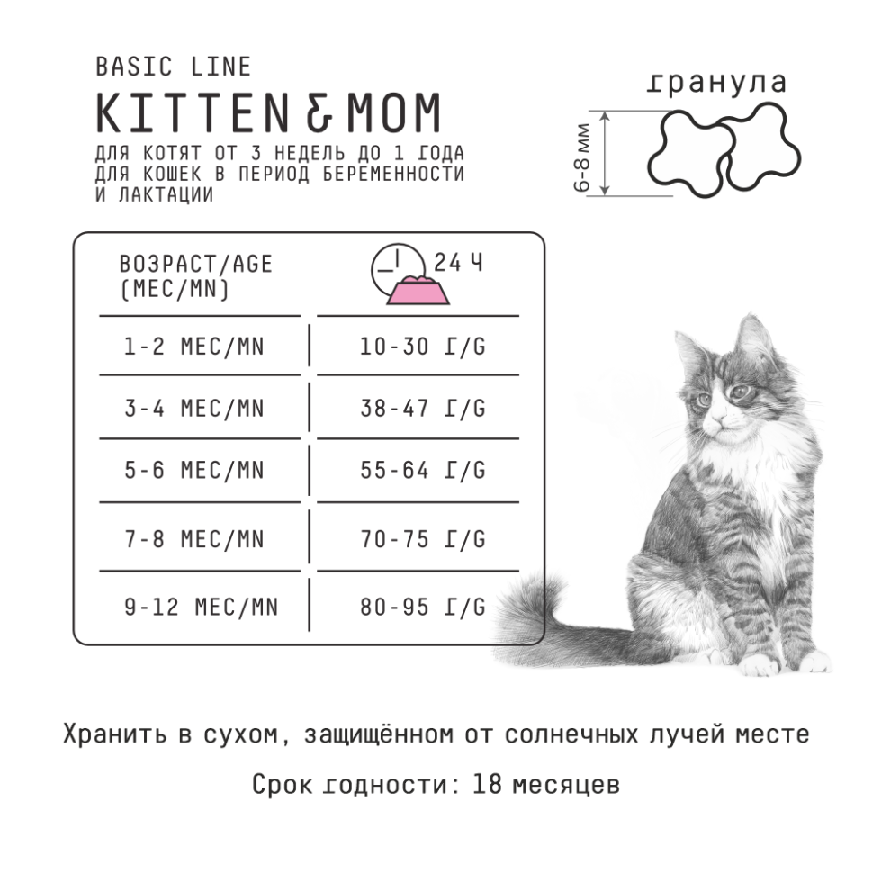 AJO Cat Kitten&Mom сухой корм для котят, беременных и кормящих кошек с индейкой - 400 г 6