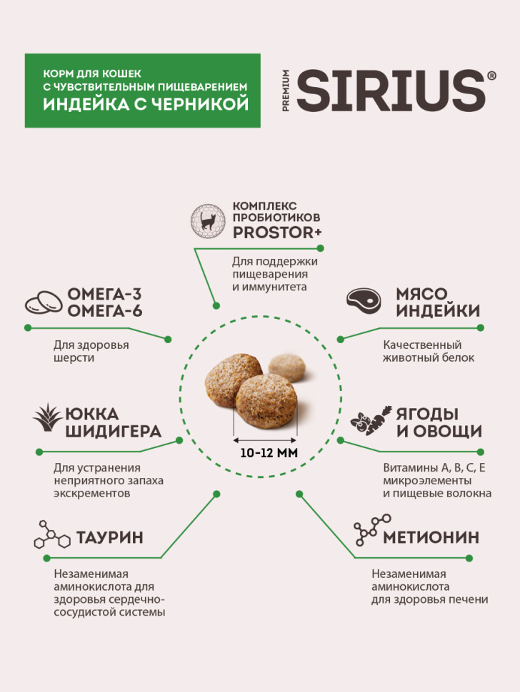 Sirius сухой корм для взрослых кошек с чувствительным пищеварением, с индейкой и черникой 3