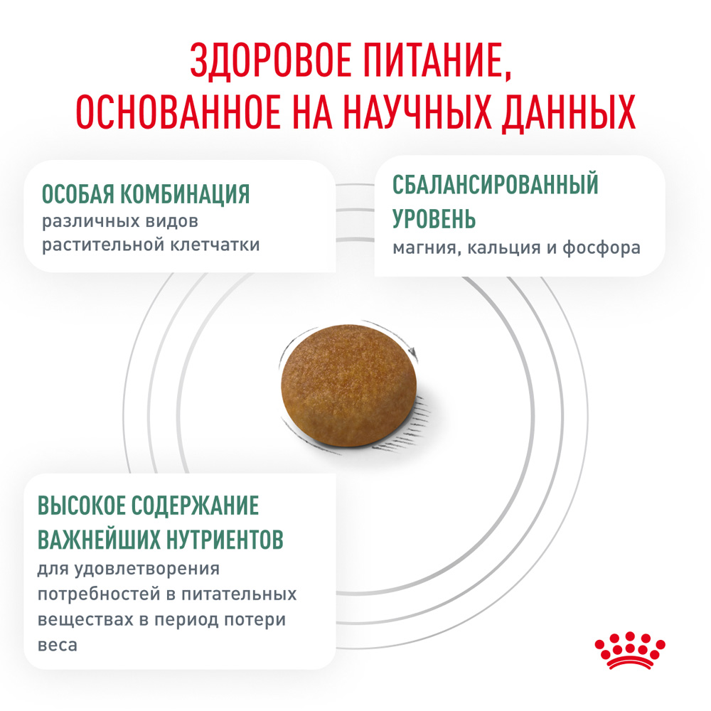 Royal Canin Satiety Weight Management Сухой корм для собак мелких пород для снижения веса, 500 гр. 5