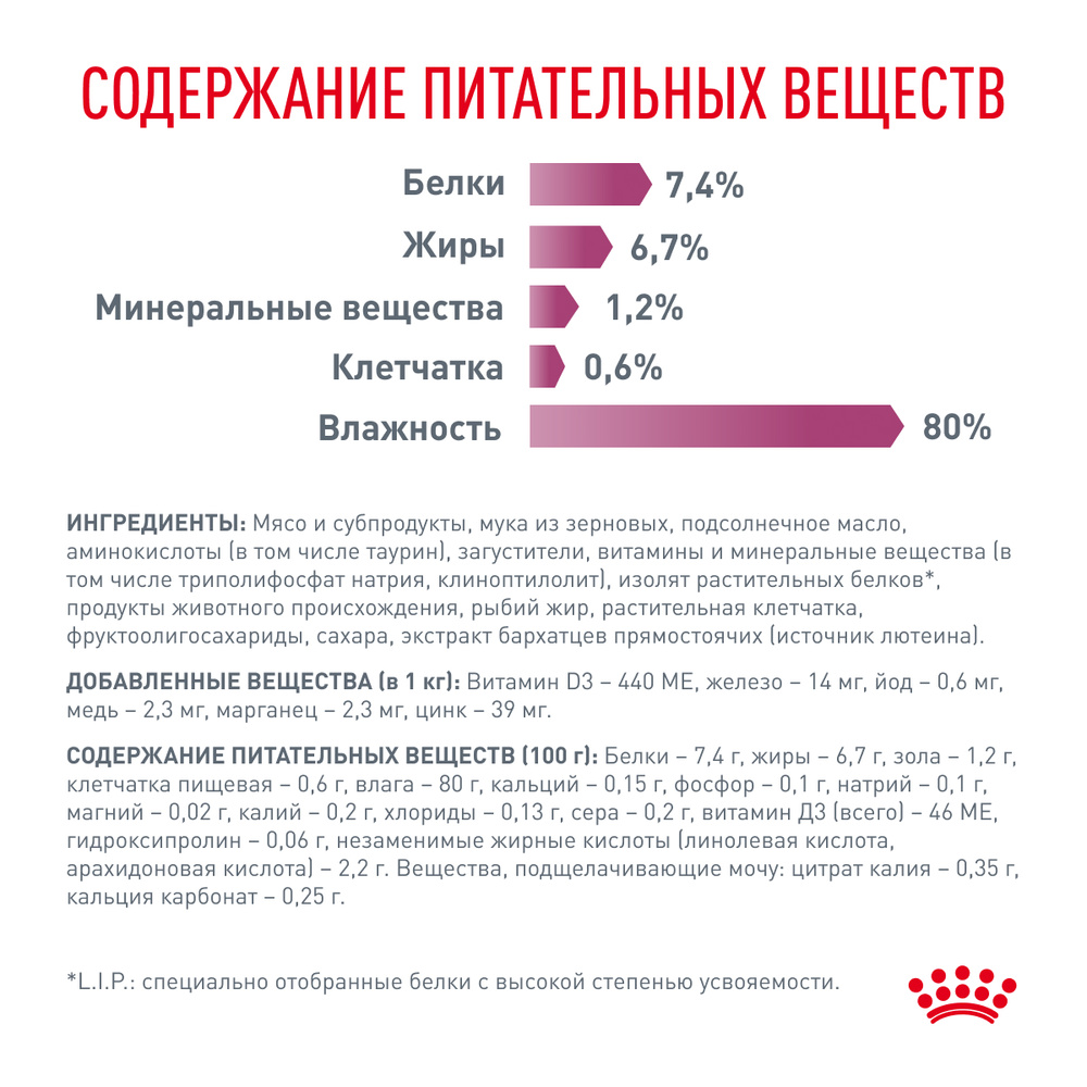 Royal Canin Renal Влажный корм (пауч) для поддержания функции почек у кошек, говядина, 85 гр. 7