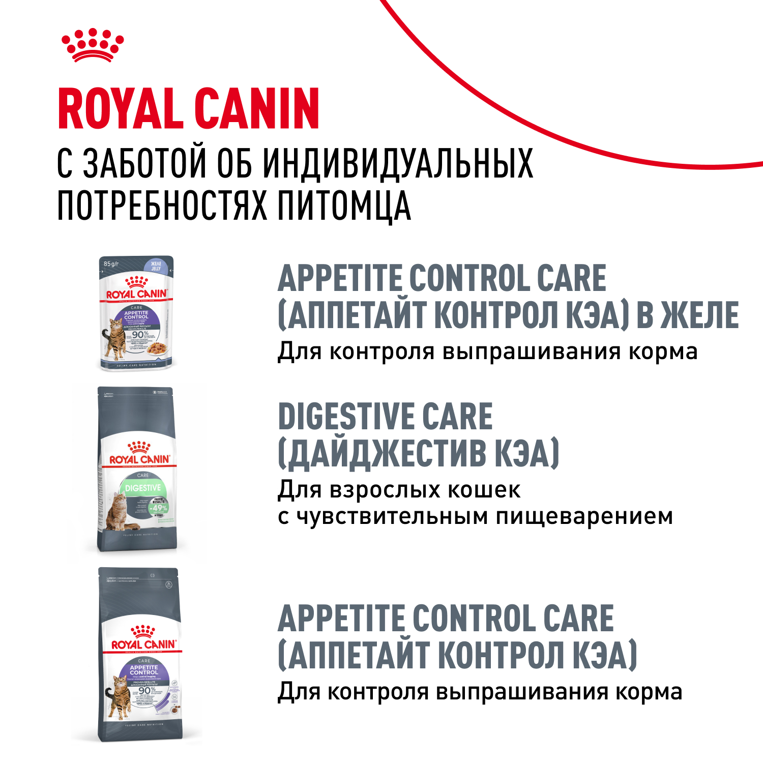 Royal Canin Appetite Control Влажный корм для кошек, для контроля выпрашивания корма, в соусе, 85 г 11