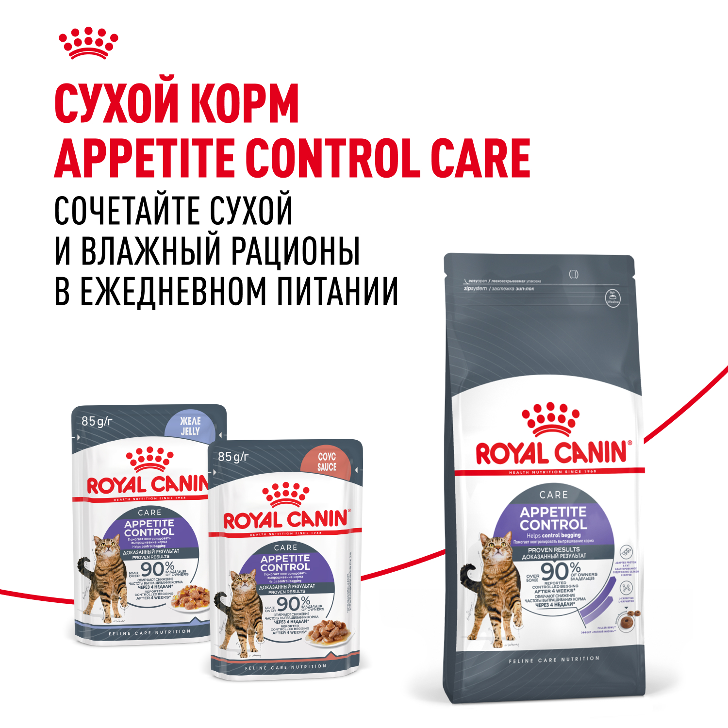 Royal Canin Appetite Control Влажный корм для кошек, для контроля выпрашивания корма, в соусе, 85 г 9