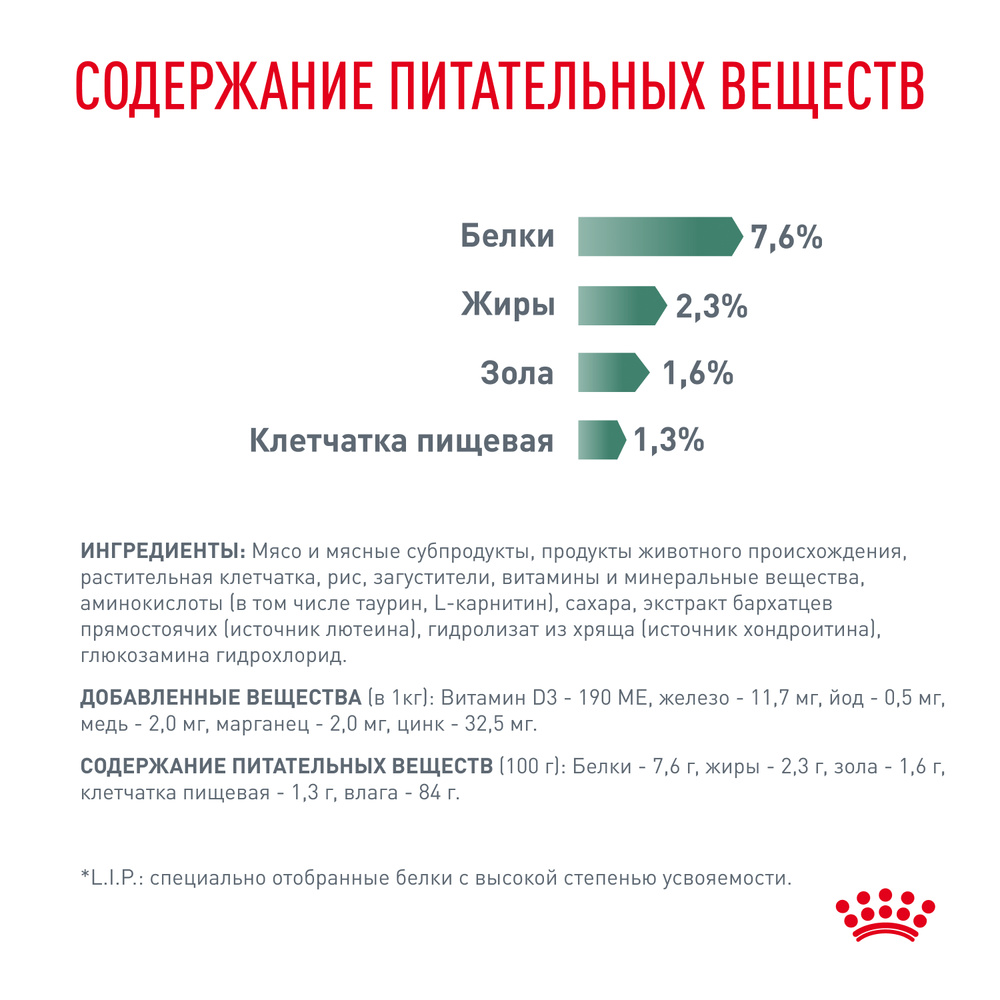 Royal Canin Satiety weight management Влажный корм (пауч) для кошек для поддержания или снижения веса, 85 гр. 7