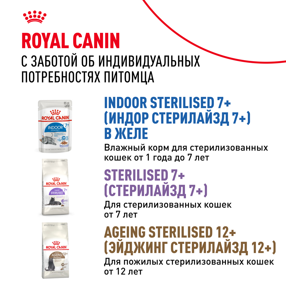 Royal Canin Indoor Sterilised 7+ Влажный корм (пауч) для взрослых кастрированных и стерилизованных кошек старше 7 лет, живущих в помещении, кусочки в соусе, 85 гр. 10
