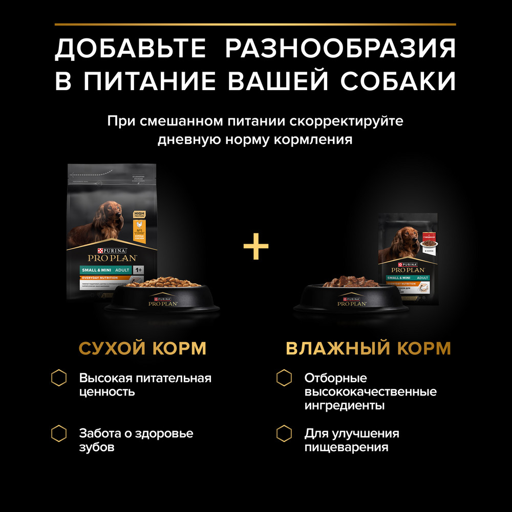 PRO PLAN® Влажный корм (пауч) для взрослых собак мелких и карликовых пород, с уткой в соусе, 85 гр. 11