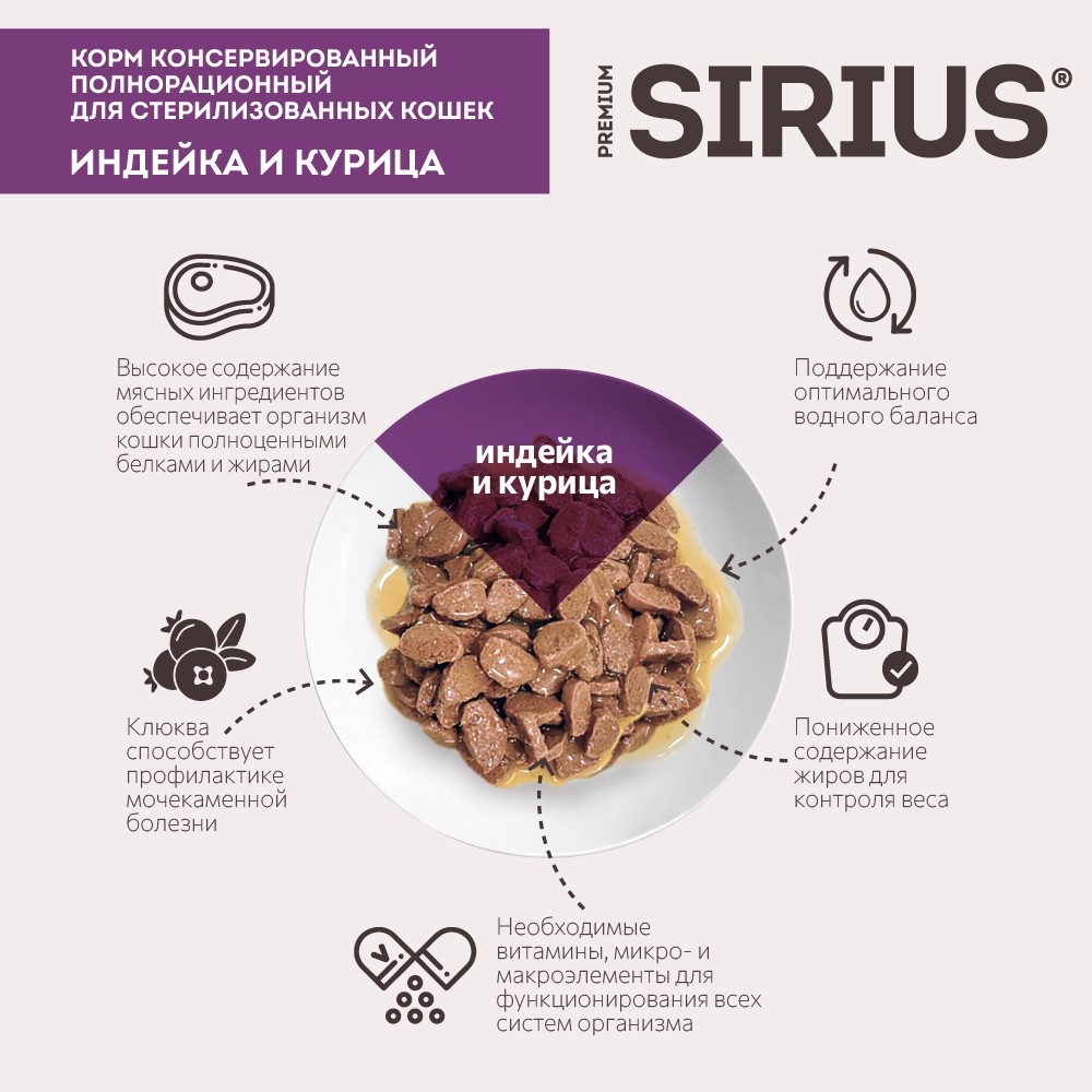 Sirius Влажный корм (пауч) для стерилизованных кошек, с индейкой и курицей, 85 гр. 3