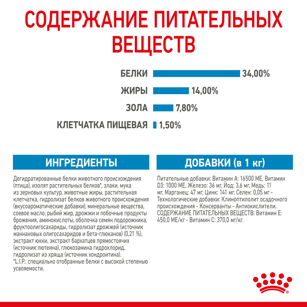 Royal Canin Giant Puppy 34 Сухой корм для щенков гигантских пород в возрасте от 2 до 8 месяцев, 3,5 кг 8