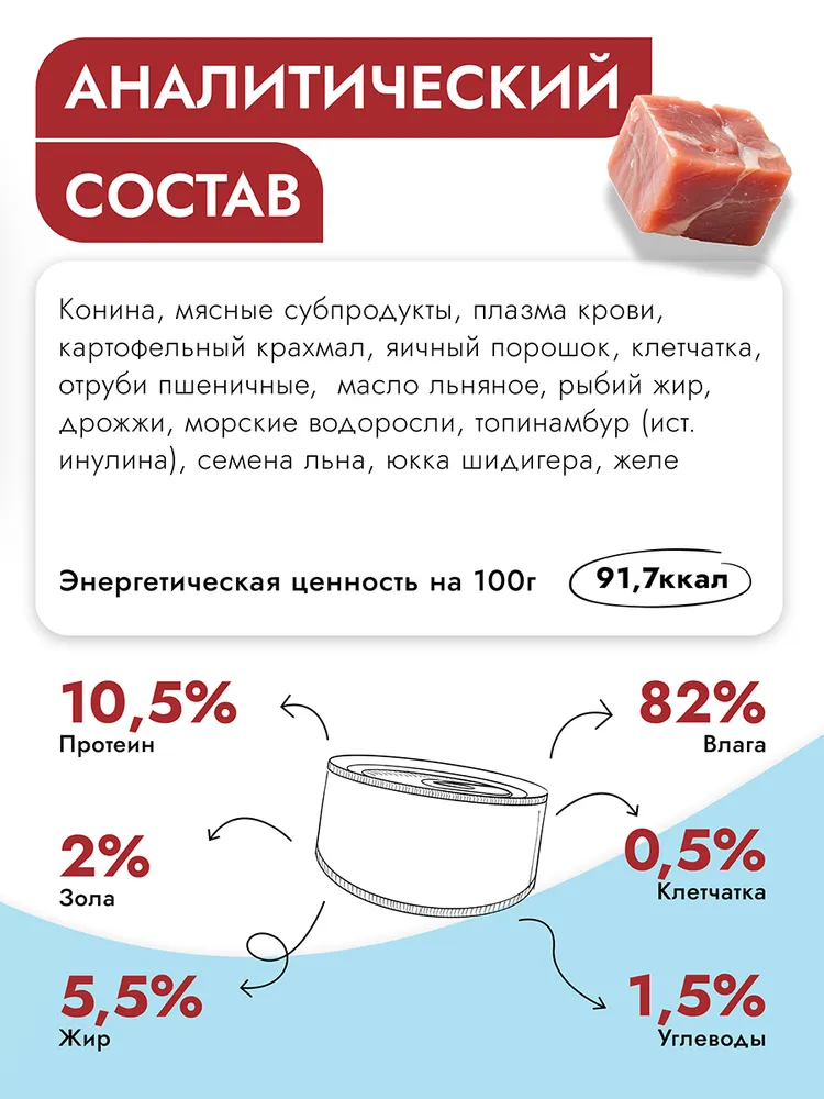 Консервы для собак Best Dinner Gastro Intestinal Конина Exclusive VET PROFI 0,34 кг