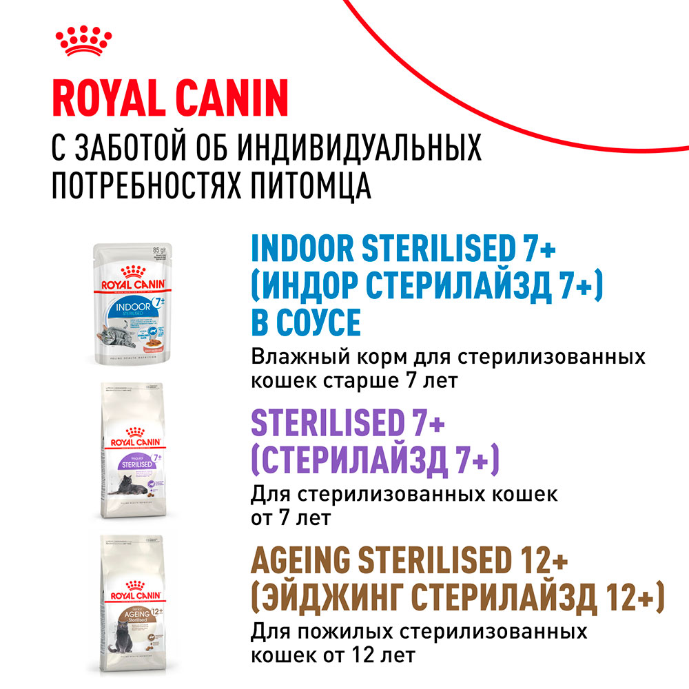 Royal Canin INDOOR 7+ Влажный корм (пауч) для пожилых кошек старше 7 лет, кусочки в желе, 85 гр. 11