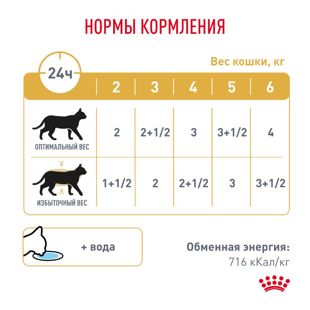 Royal Canin Urinary S/O Влажный корм (пауч) для взрослых кошек склонных к набору лишнего веса, 85 гр. 8