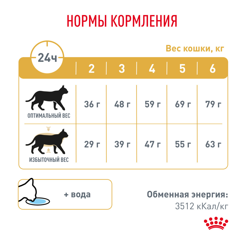 Royal Canin Urinary S/O Moderate Calorie Сухой диетический корм для взрослых кошек, предрасположенных к набору лишнего веса, способствующий растворению струвитных камней, 350 гр. 8