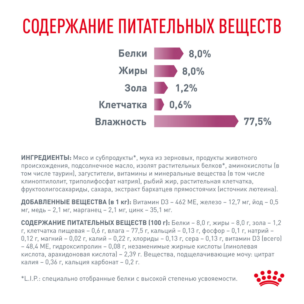 Royal Canin Renal Влажный корм (пауч) для поддержания функции почек у кошек, курица, 85 гр. 7