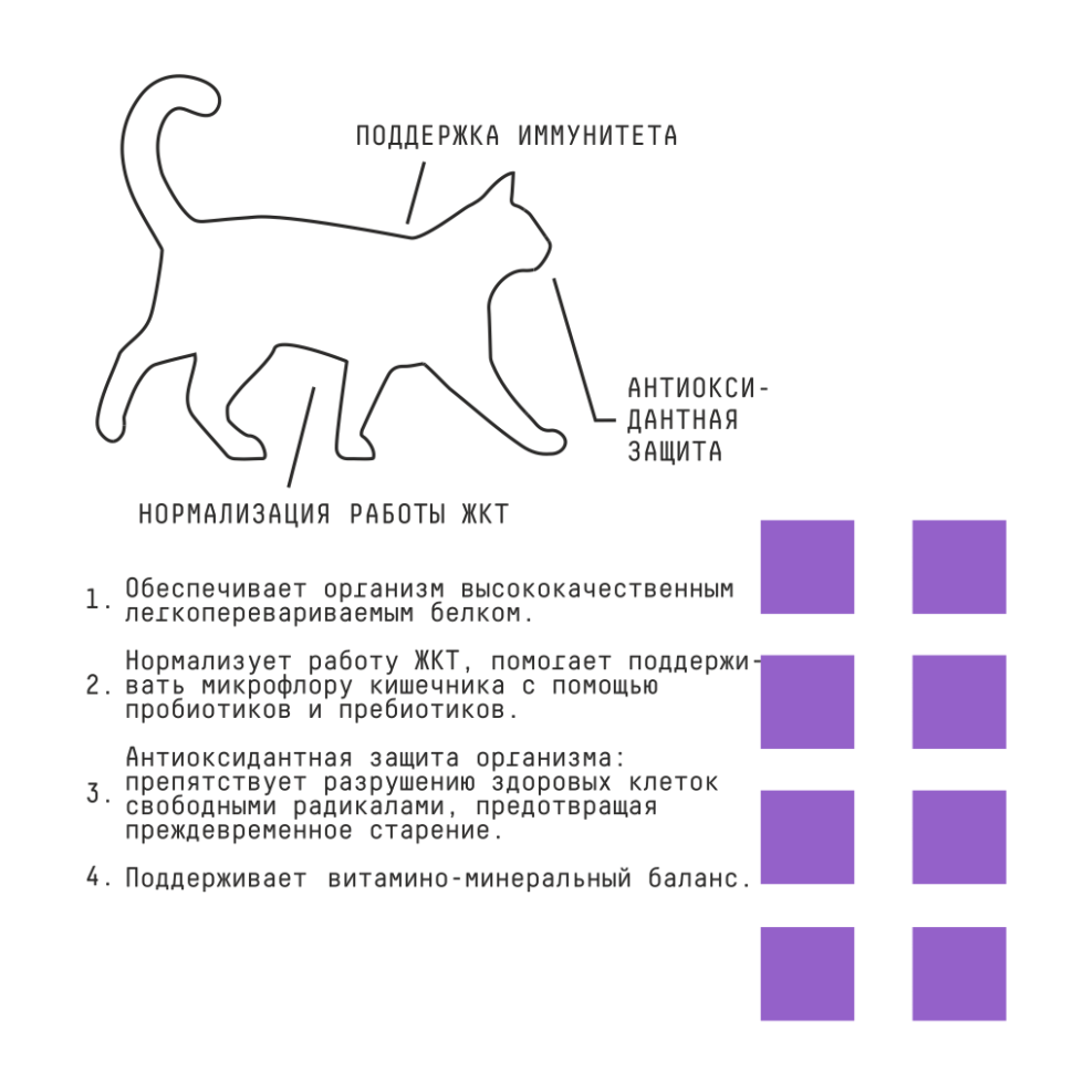 AJO Cat Sense сухой корм для кошек с чувствительным пищеварением с олениной - 400 г 5