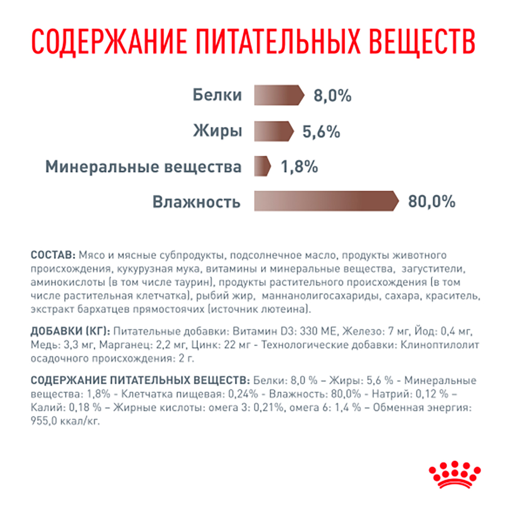Royal Canin Gastrointestinal Влажный корм (пауч) для поддержания пищеварительной системы у кошек, 85 гр. 4