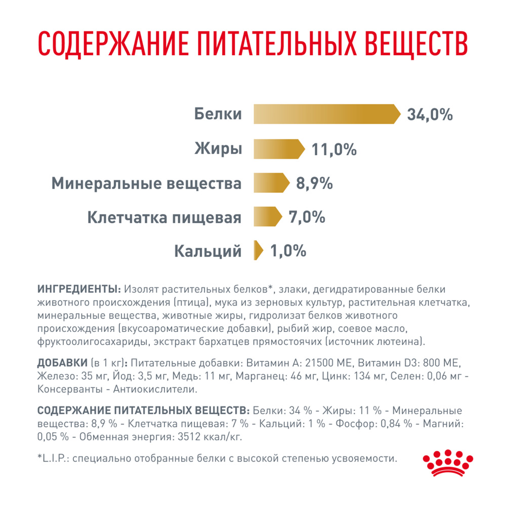 Royal Canin Urinary S/O Moderate Calorie Сухой диетический корм для взрослых кошек, предрасположенных к набору лишнего веса, способствующий растворению струвитных камней, 350 гр. 7