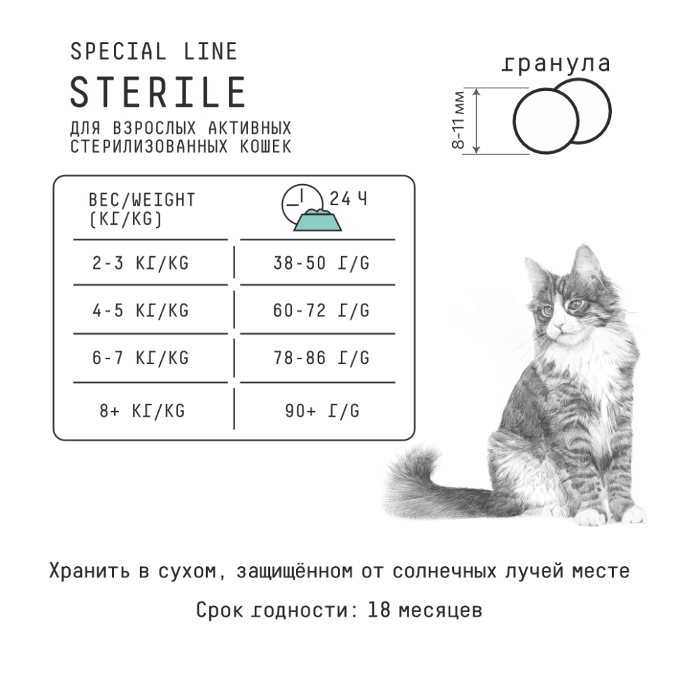 AJO Cat Sterile сухой корм для активных стерилизованных кошек с высоким содержанием белка, с индейкой и уткой - 400 г 6