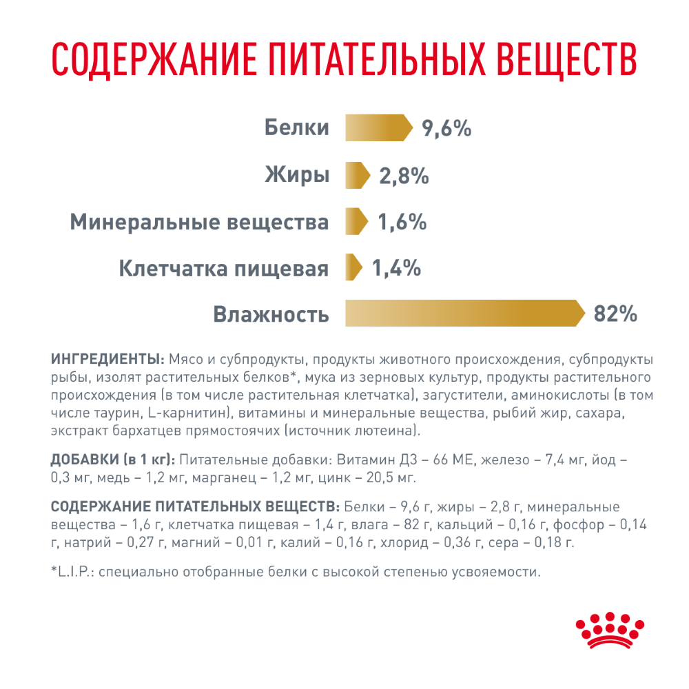 Royal Canin Urinary S/O Влажный корм (пауч) для взрослых кошек склонных к набору лишнего веса, 85 гр. 7