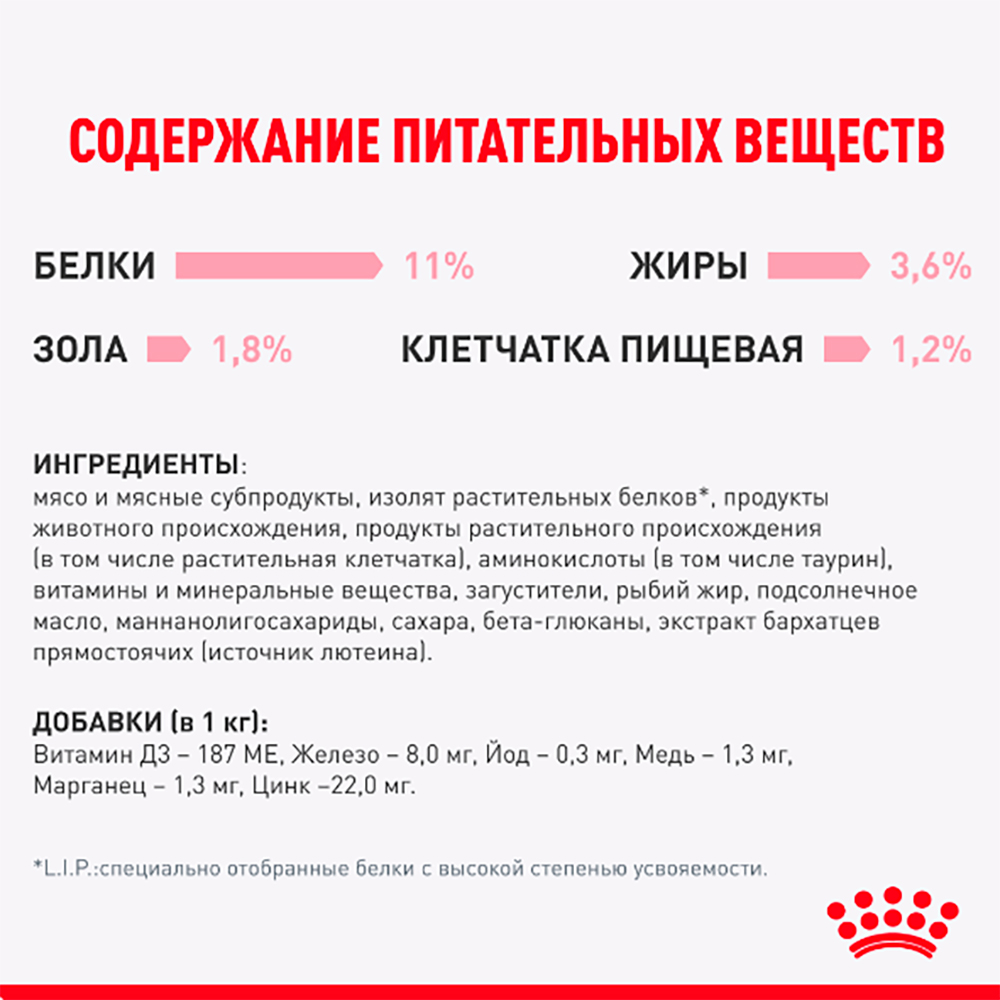 Royal Canin Kitten Sterilised Влажный корм (пауч) для кастрированных и стерилизованных котят, в желе, 85 гр. 6
