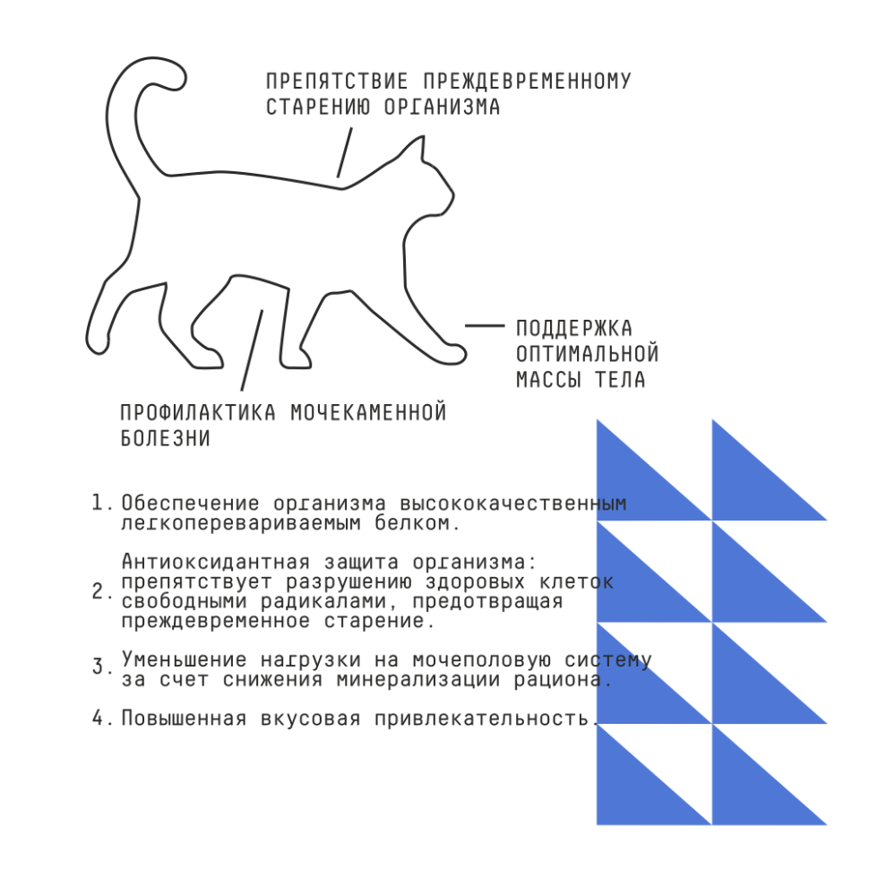 AJO Cat Grand Master сухой корм для пожилых кошек, для профилактики мочекаменной болезни, с курицей - 400 г 5